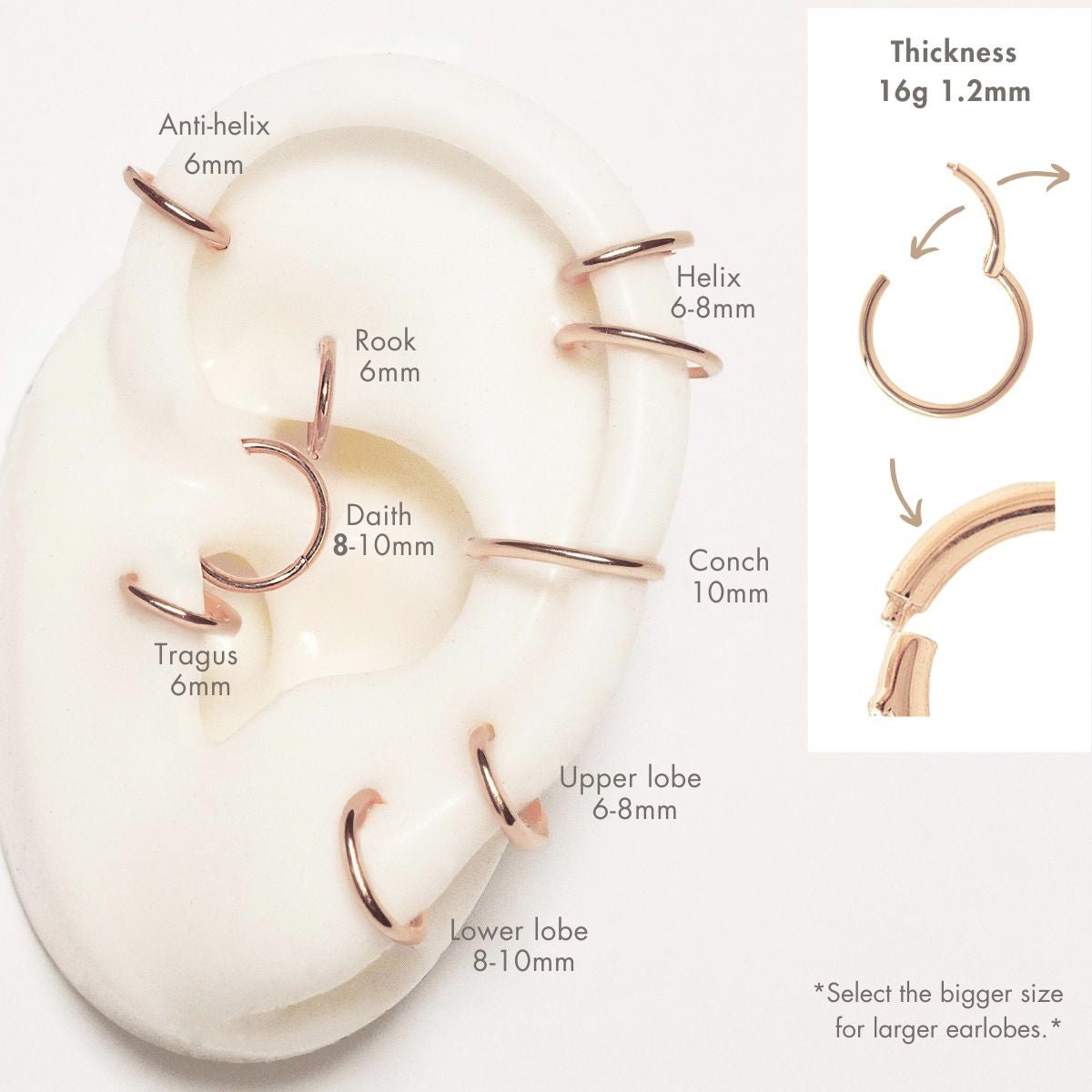 Seamless Clicker Ring