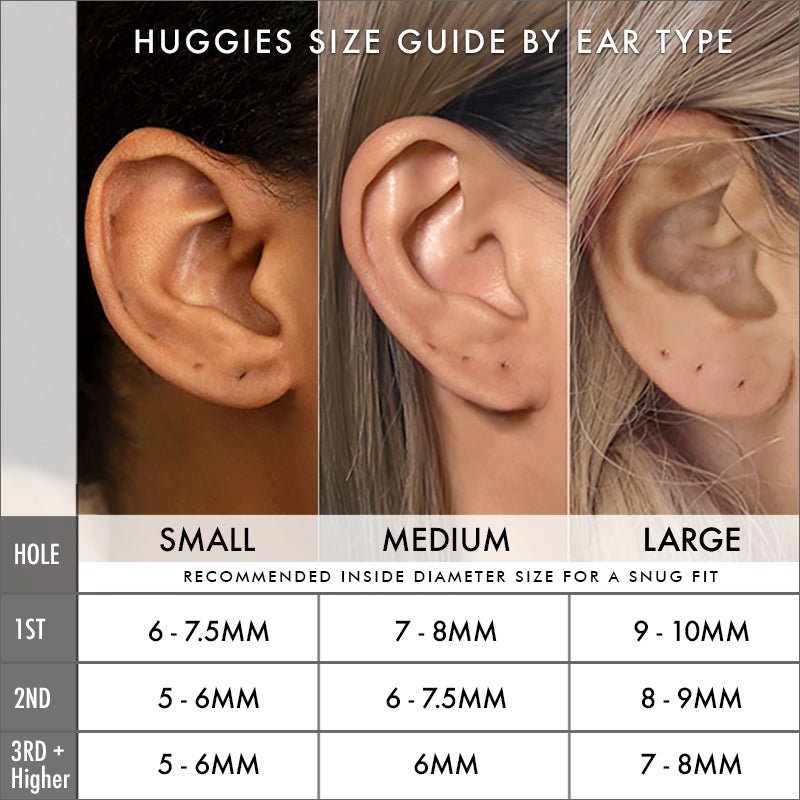 Amyo Jewelry's guide on how to pick the right size huggie for your ear type!