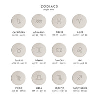 Zodiac Disc Necklace