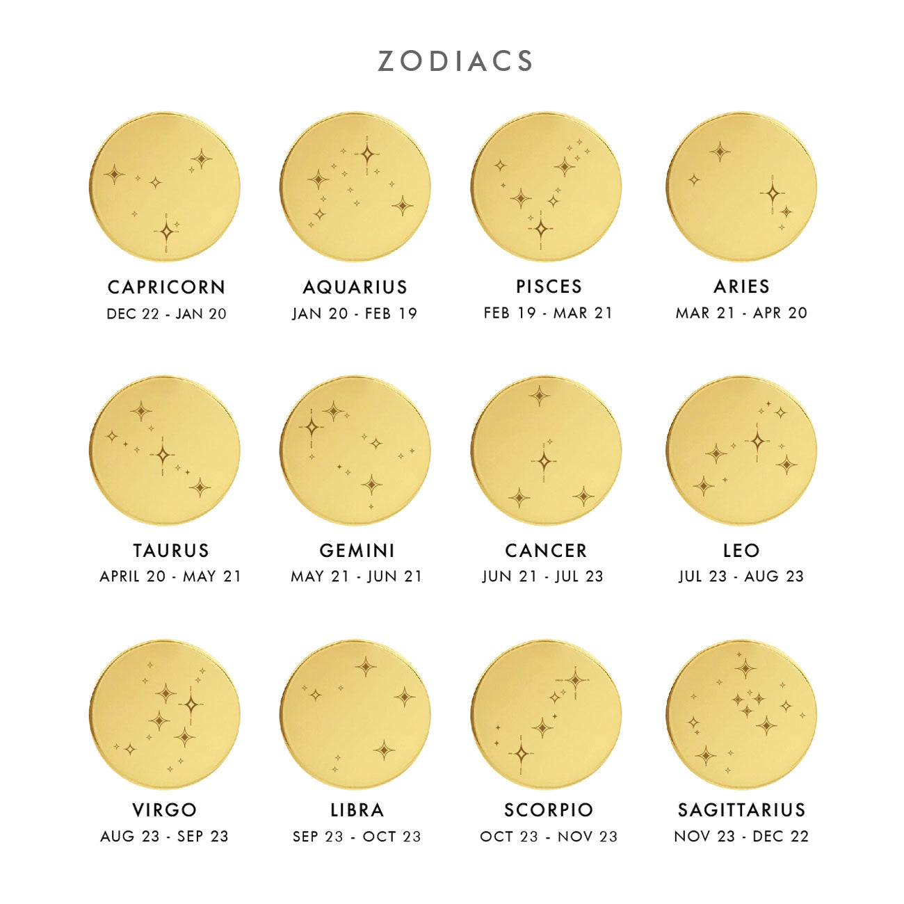 Constellation Zodiac Disc Necklace